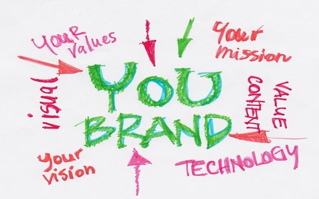 1080x675xPersonal-Branding-Brand.jpg.pagespeed.ic.VJspckamFW.jpg