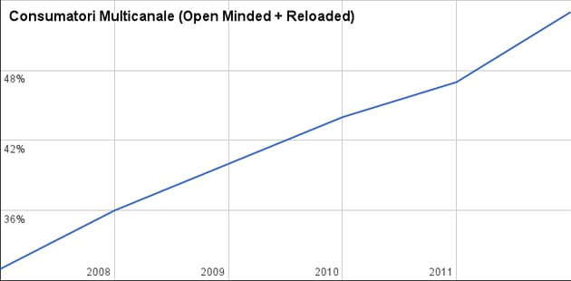 grafico_2 (1)
