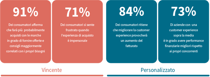 Infografica_01