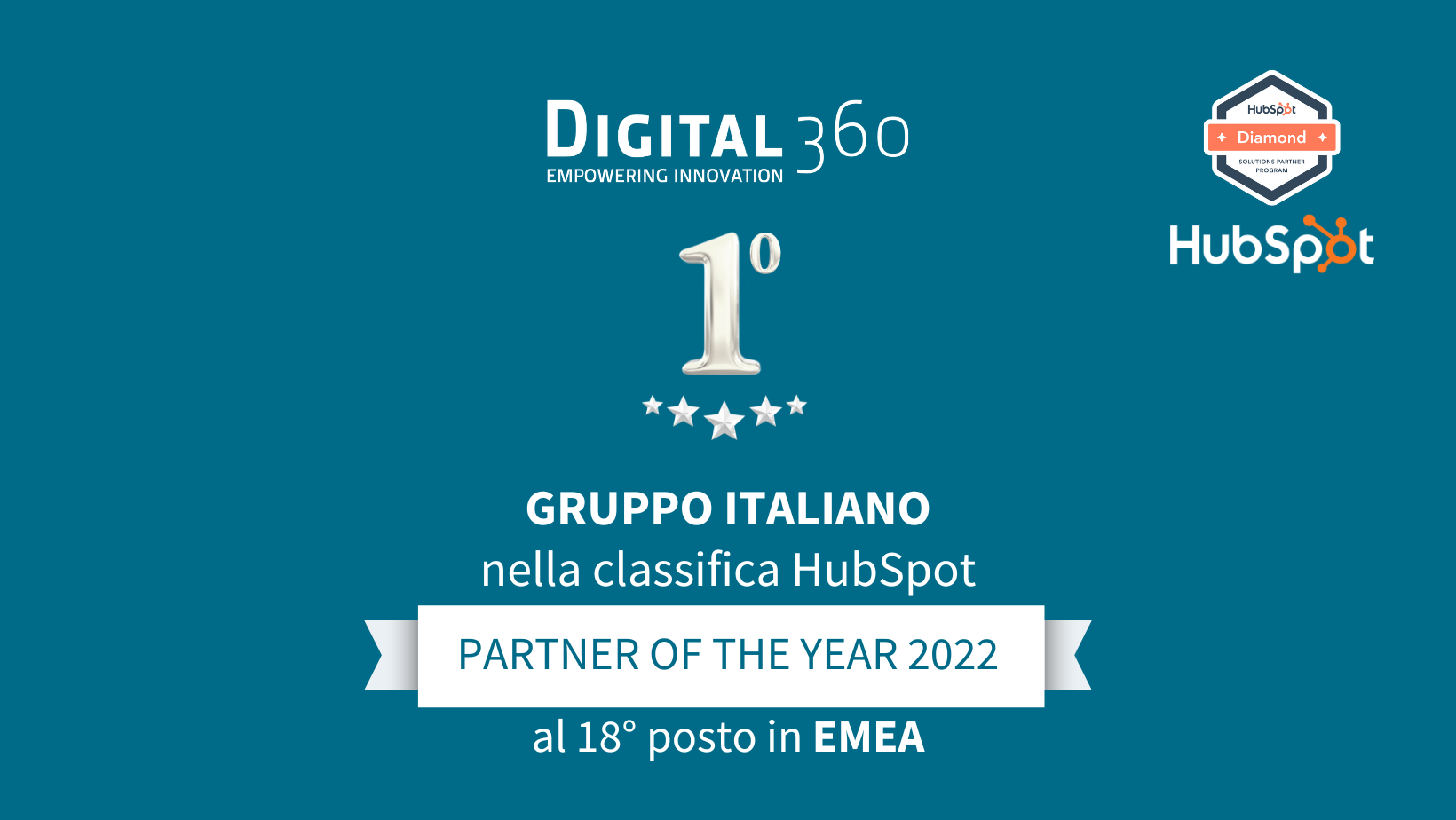 HubSpot Partner of the Year: siamo primi in Italia!