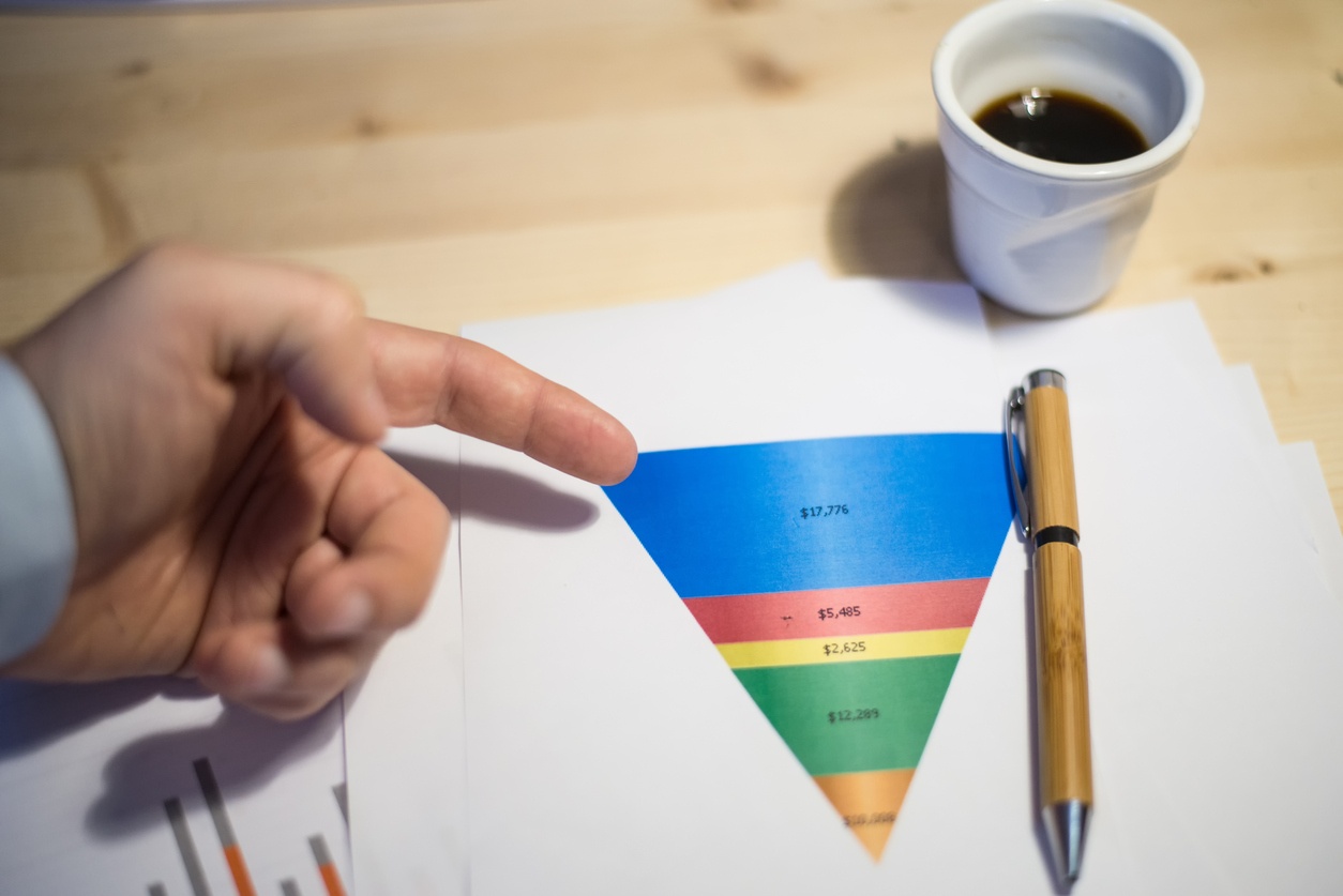 Come creare i contenuti per le 3 fasi dell'Inbound marketing funnel