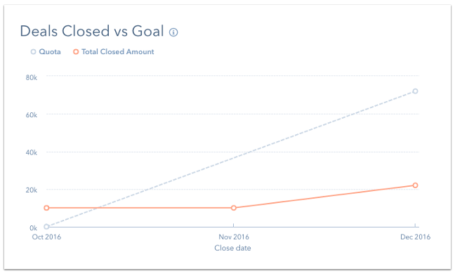 Sales_Dashboard_02