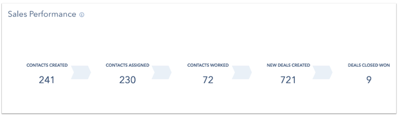 Sales_Dashboard_04