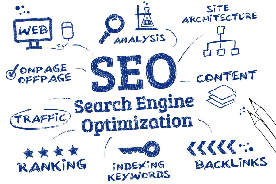 SEO: come migliorare il content marketing